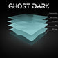 Rivashield GHOST Dark Ochranná fólie PPF pro ztmavení reflektorů