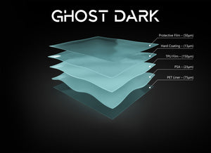 Rivashield GHOST Tmavá ochranná fólia PPF na zatmavenie svetiel