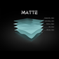 Rivashield MATTE Matte PPF Protective Film 1.52m
