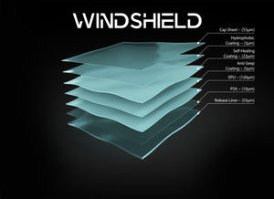 Rivashield WINDSHIELD Ochranná fólia na predné sklo